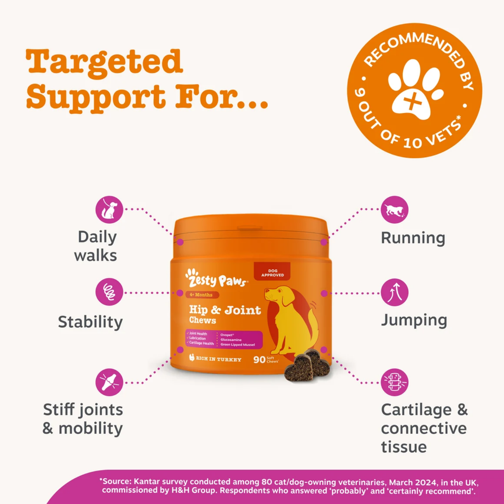 Zesty Paws Hip & Joint Chews - Turkey