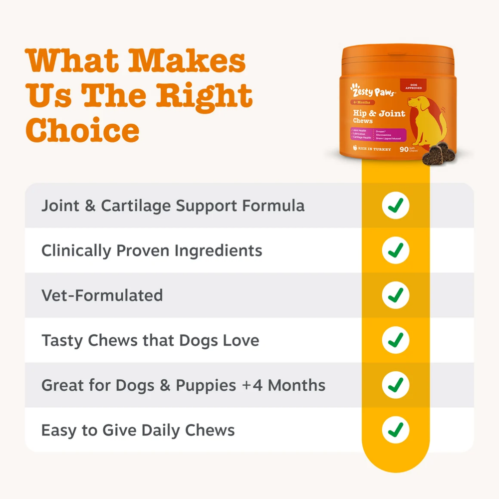 Zesty Paws Hip & Joint Chews - Turkey
