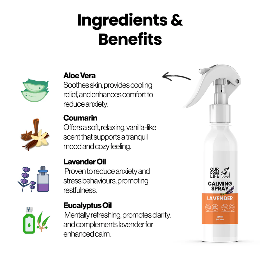 Calming Spray for Dogs - Lavender Stress & Anxiety Relief (250ml)