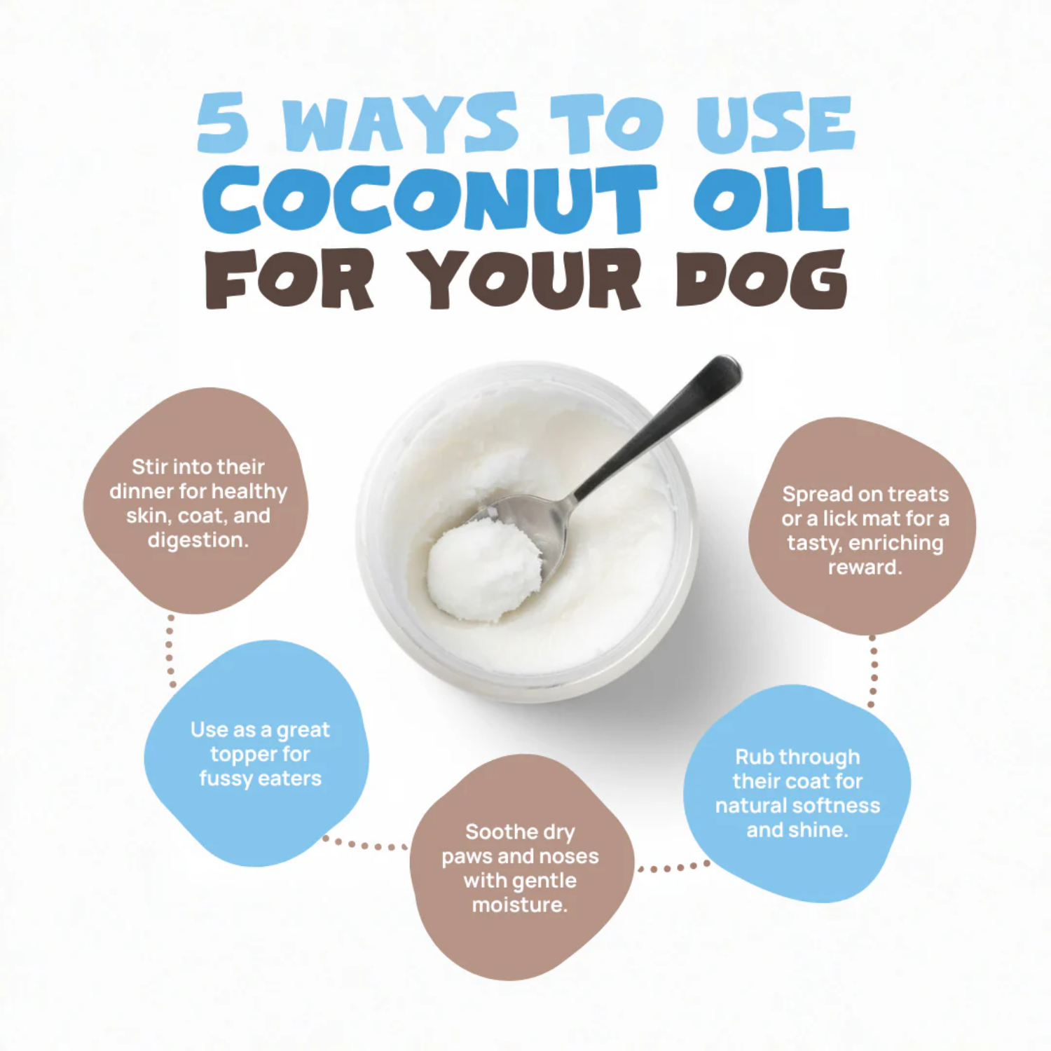 Cold Pressed Organic Coconut Oil for Dogs 340g