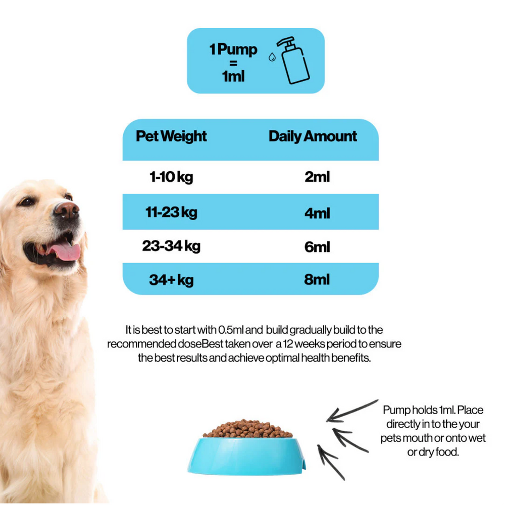 Calming Salmon Oil Blend for Dogs & Cats (300ml)