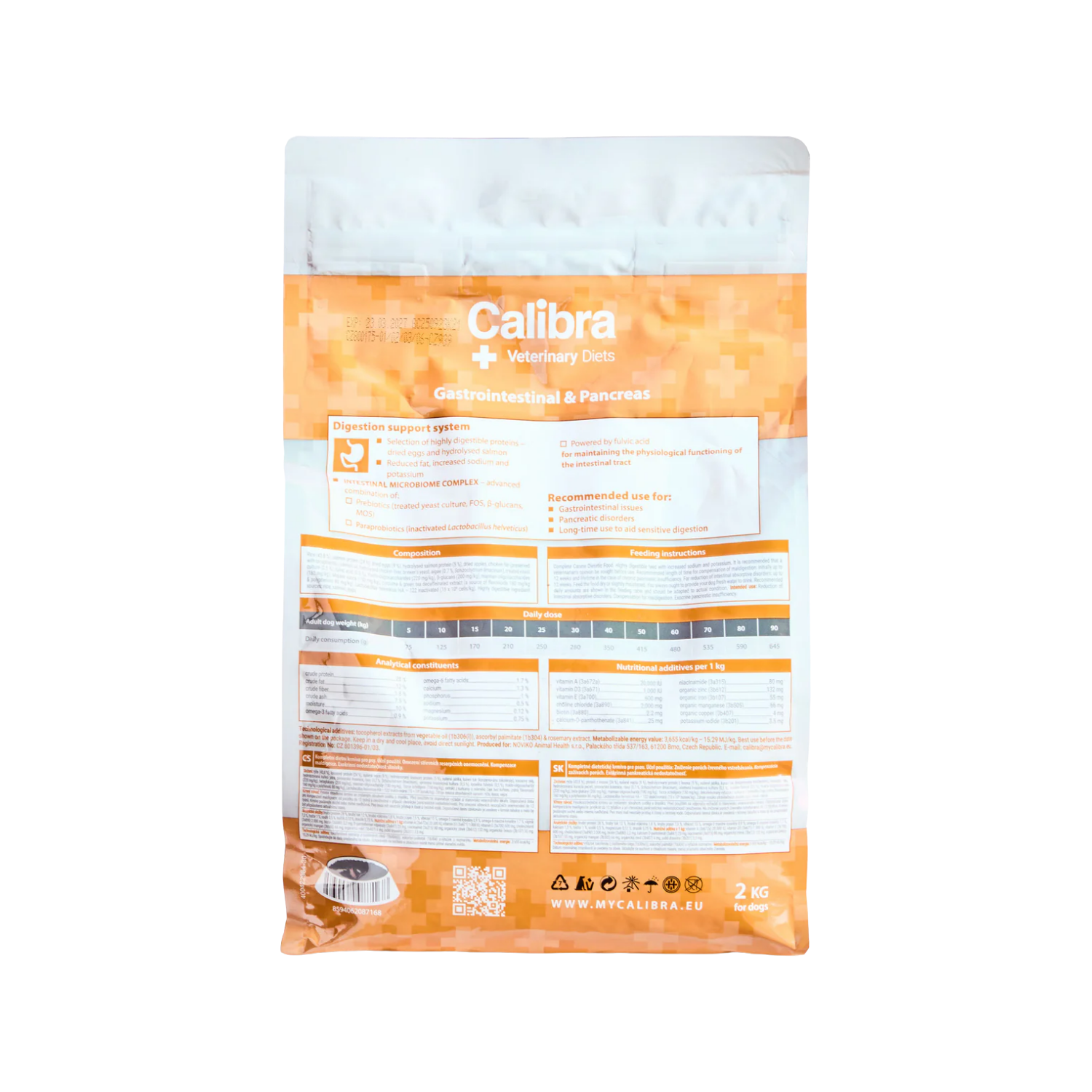 Calibra Gastrointestinal Pancreas Support Dog Food usage view – Gut Health