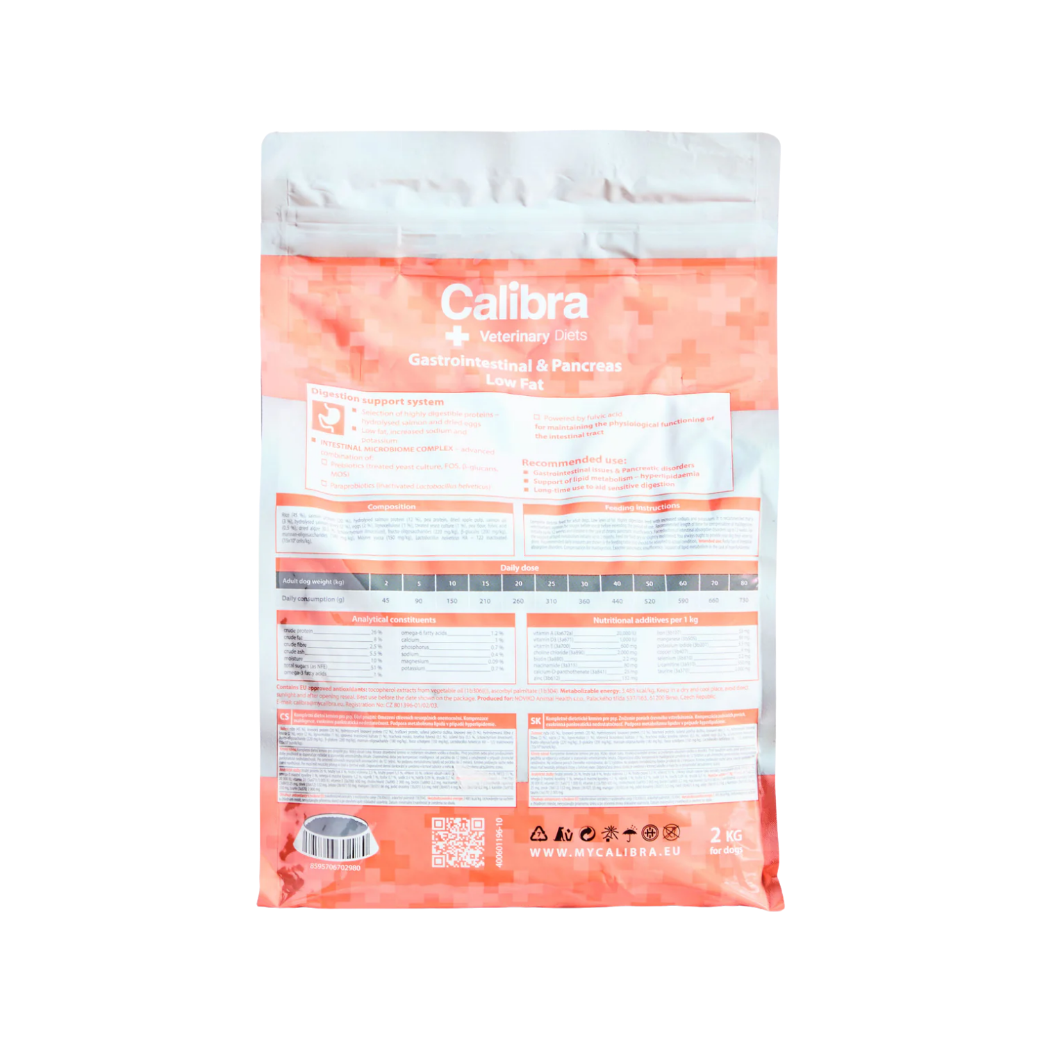 Calibra Gastrointestinal & Pancreas Support Low Fat Dog Food usage view – Pancreas Care