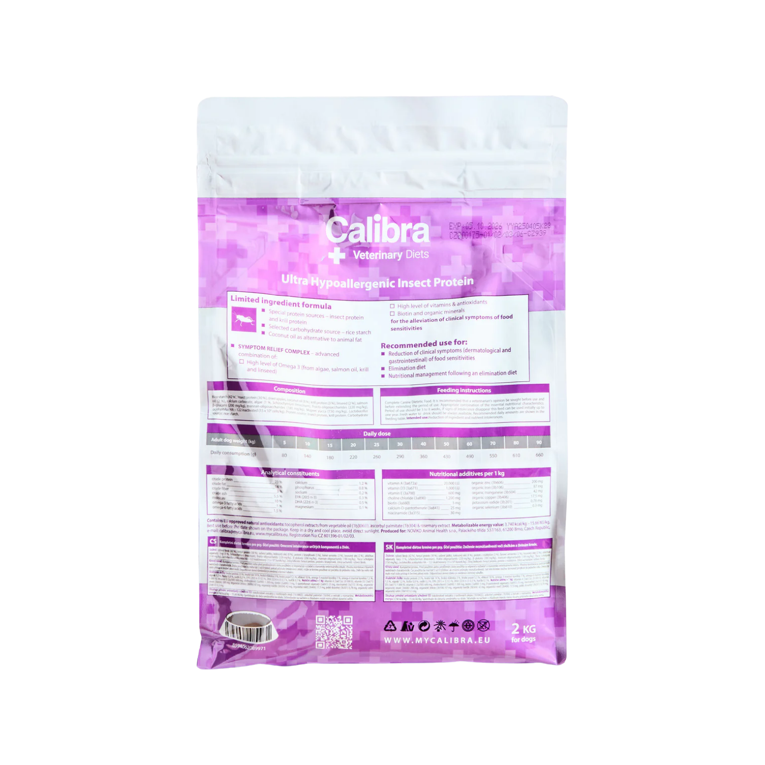 Calibra Ultra Hypoallergenic Insect Dog Food usage view – Skin Health