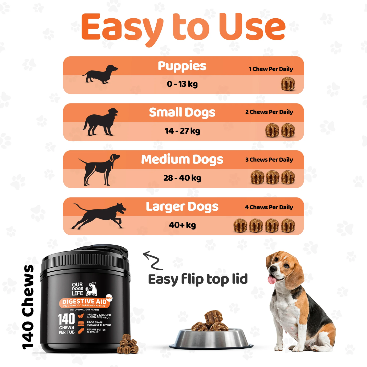 Digestive Chews for Dogs - 140 Chews, 30 Billion CFU Pre & Probiotics usage view – Natural Ingredients