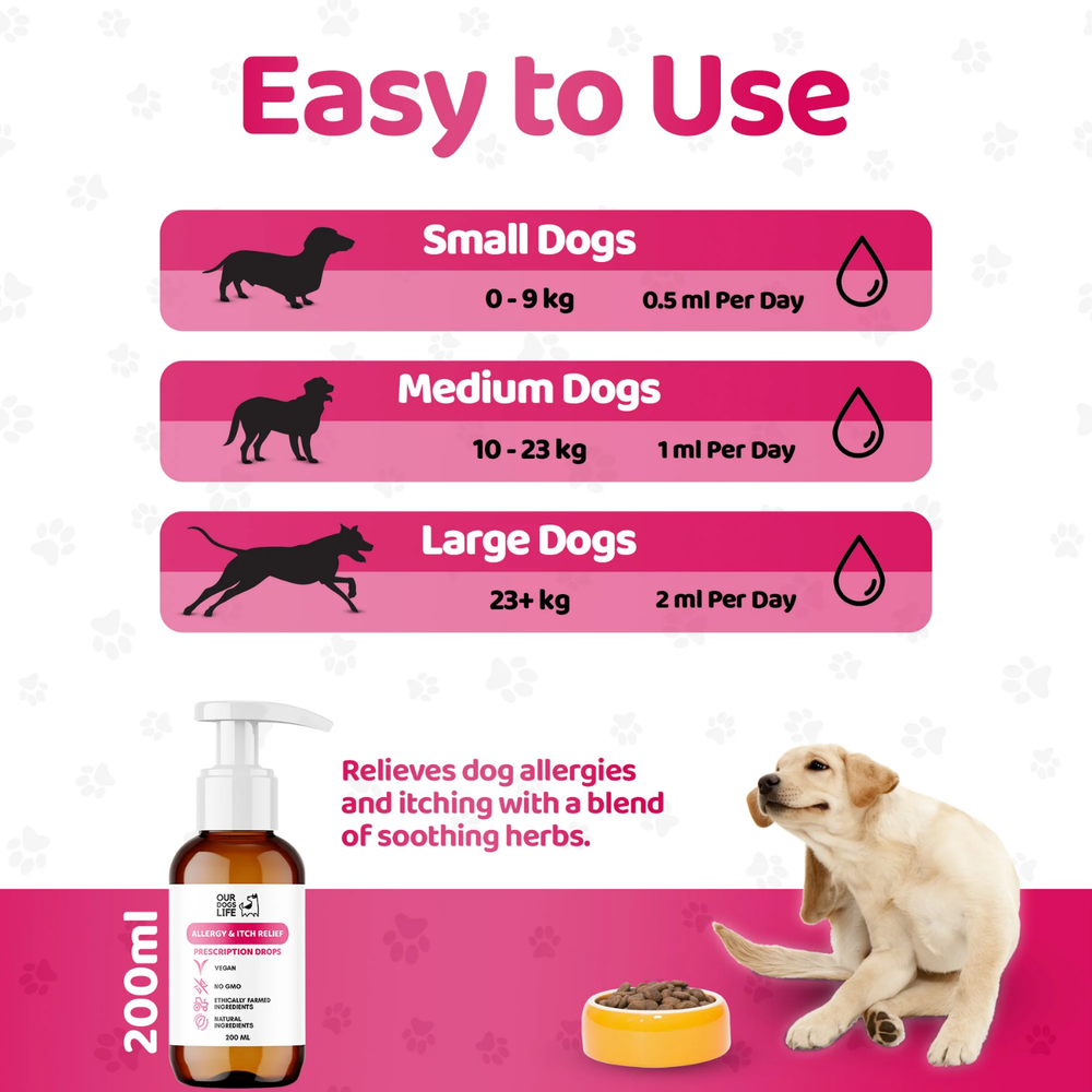 Dog Itch & Allergy Relief Drops 200ml product detail – Skin Recovery