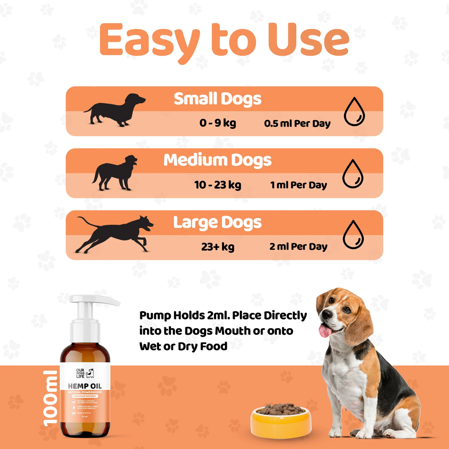 Hemp Seed Oil for Dogs - Natural Calming & Coat Support usage view – Immune Boost
