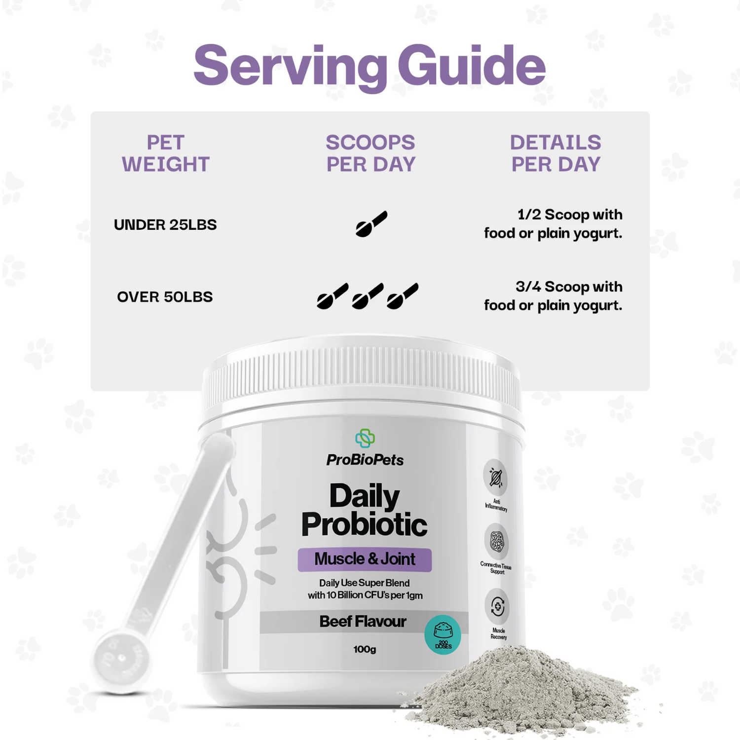 Muscle & Joint Probiotic Powder for Dogs & Cats usage view – Soothing Comfort