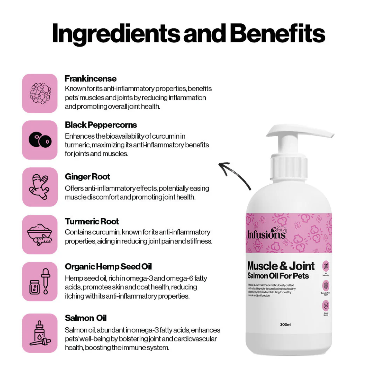 Muscle & Joint Salmon Oil for Pets (300ml) product detail – Muscle Recovery