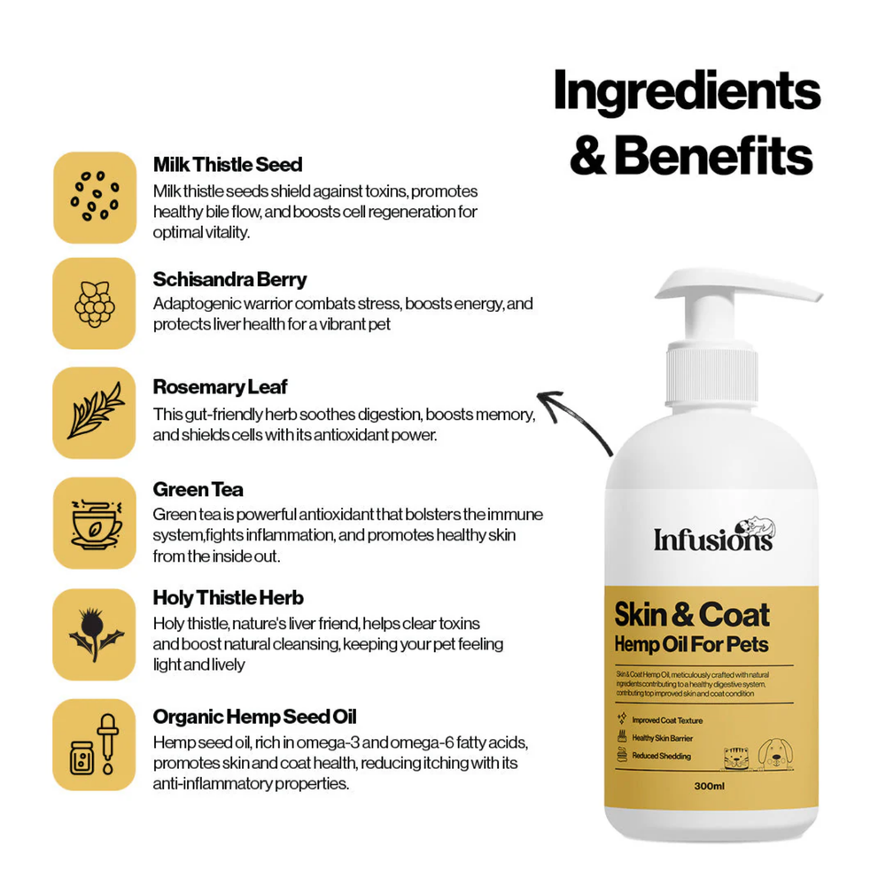 Skin & Coat Hemp Oil for Dogs & Cats (300ml) usage view – Omega Rich