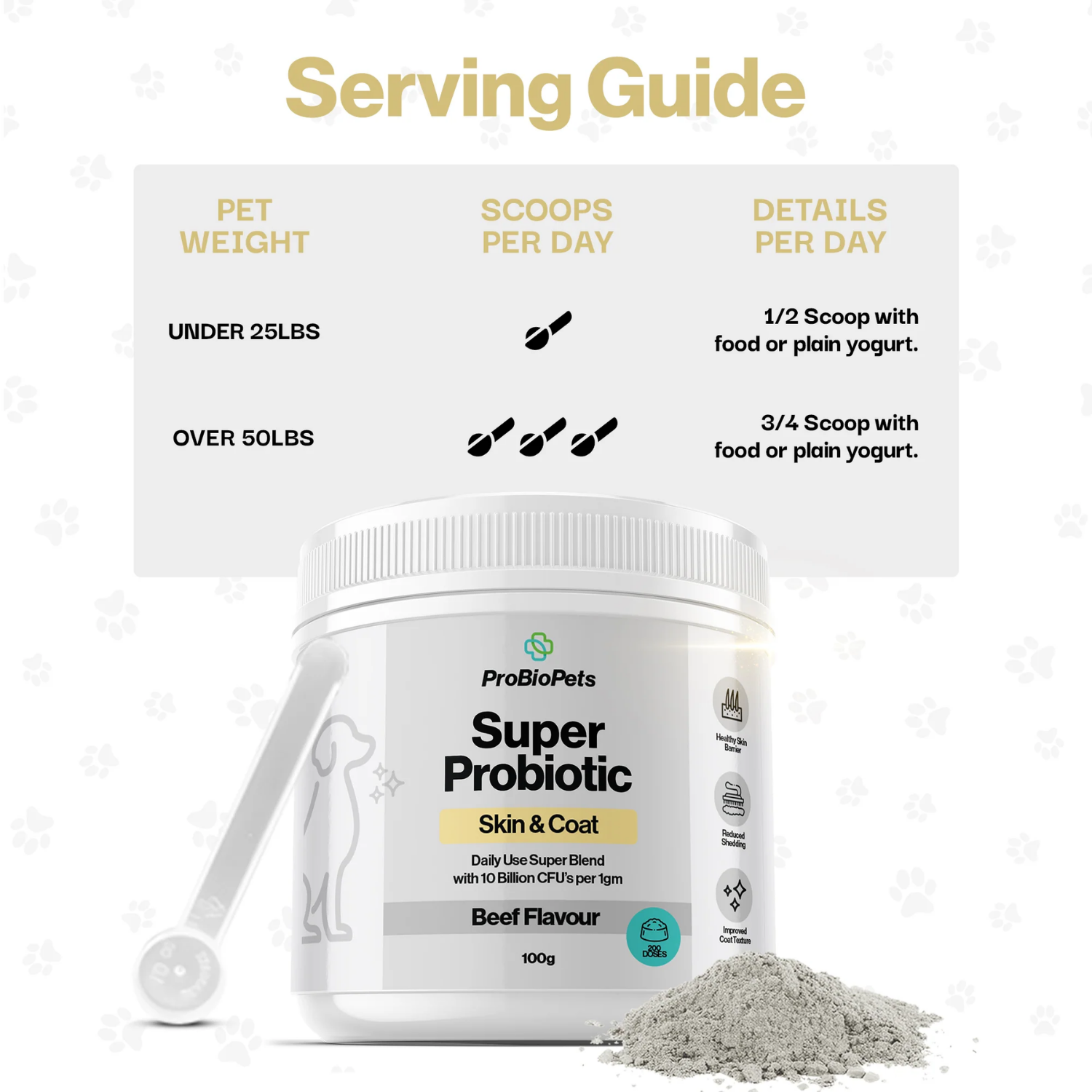 Skin & Coat Probiotic Powder for Dogs & Cats usage view – Natural Formula