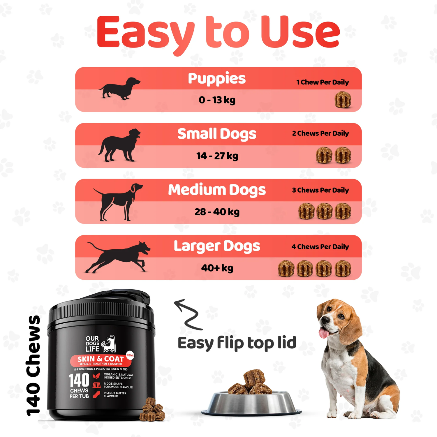 Skin & Coat Supplement Chews for Dogs - 140 Chews product detail – Reduces Shedding